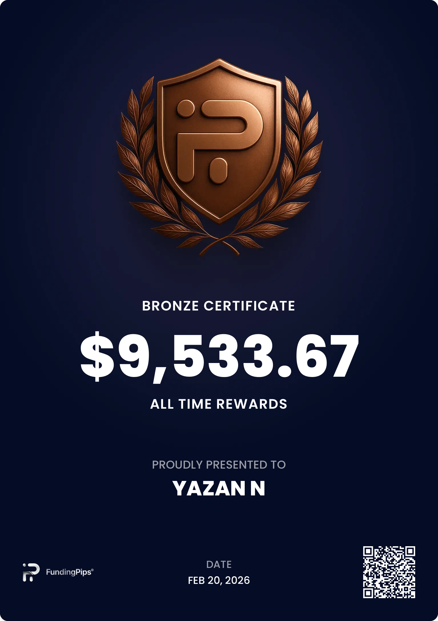 FundingPips Payout